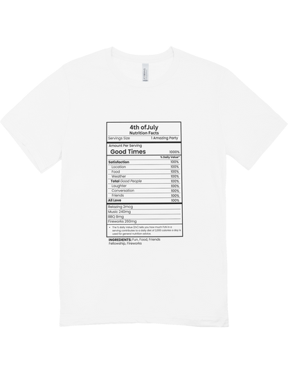 Get EVERYTHING ~ 4th of July MEGA BUNDLE - Mockups included ~ Save Money by purchasing the bundle!!