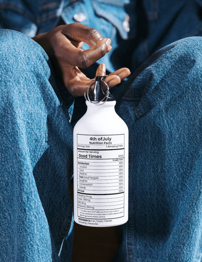 Get EVERYTHING ~ 4th of July MEGA BUNDLE - Mockups included ~ Save Money by purchasing the bundle!!