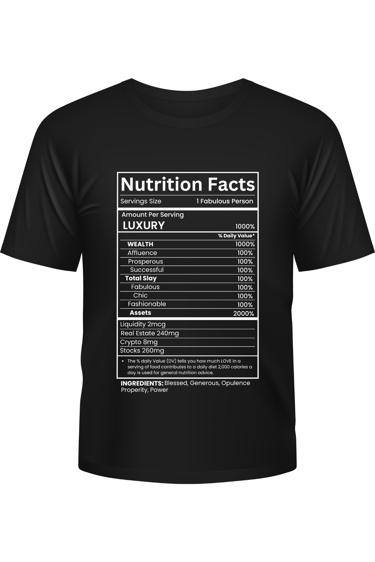 Luxury Nutrition Facts PNG