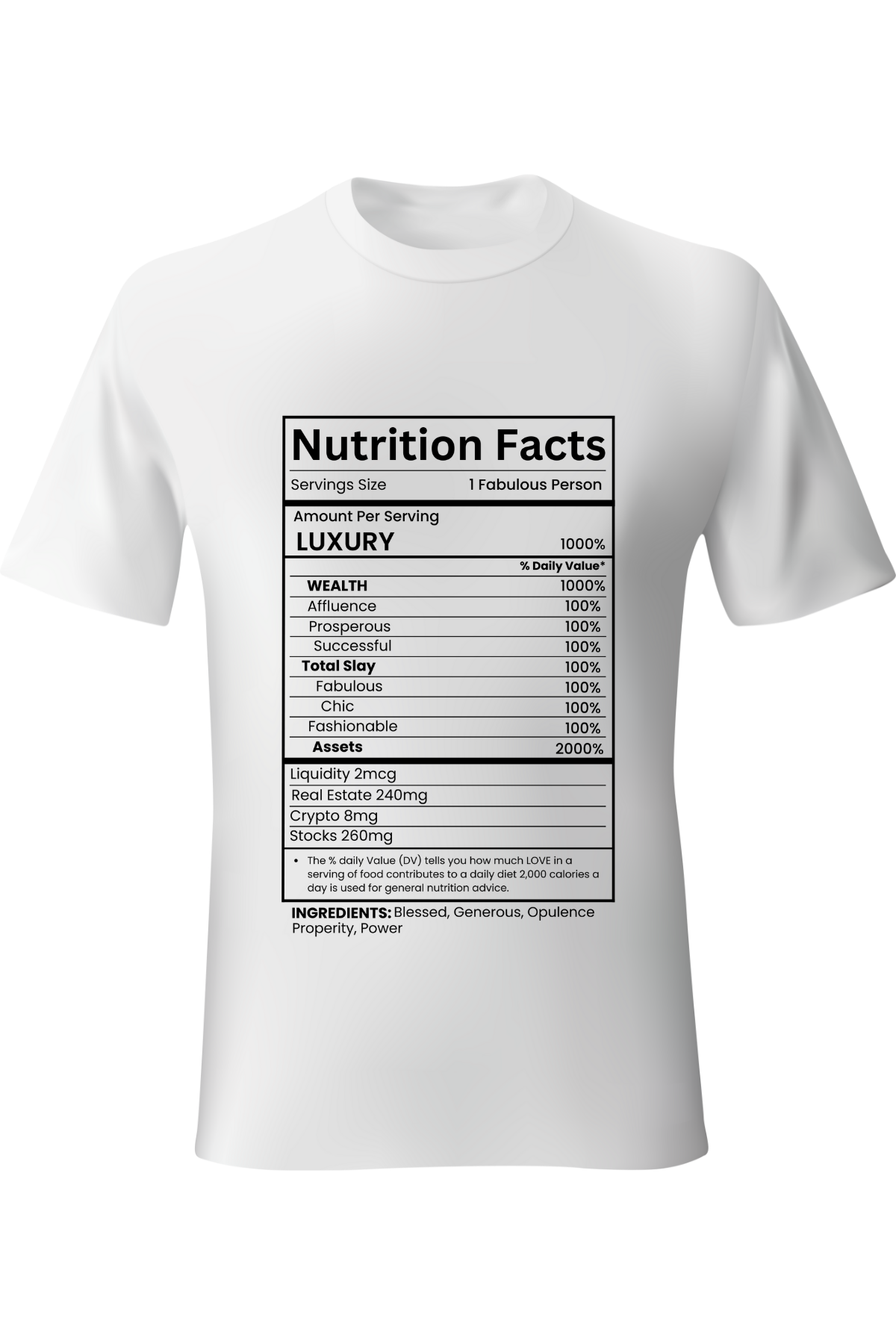 Luxury Nutrition Facts PNG