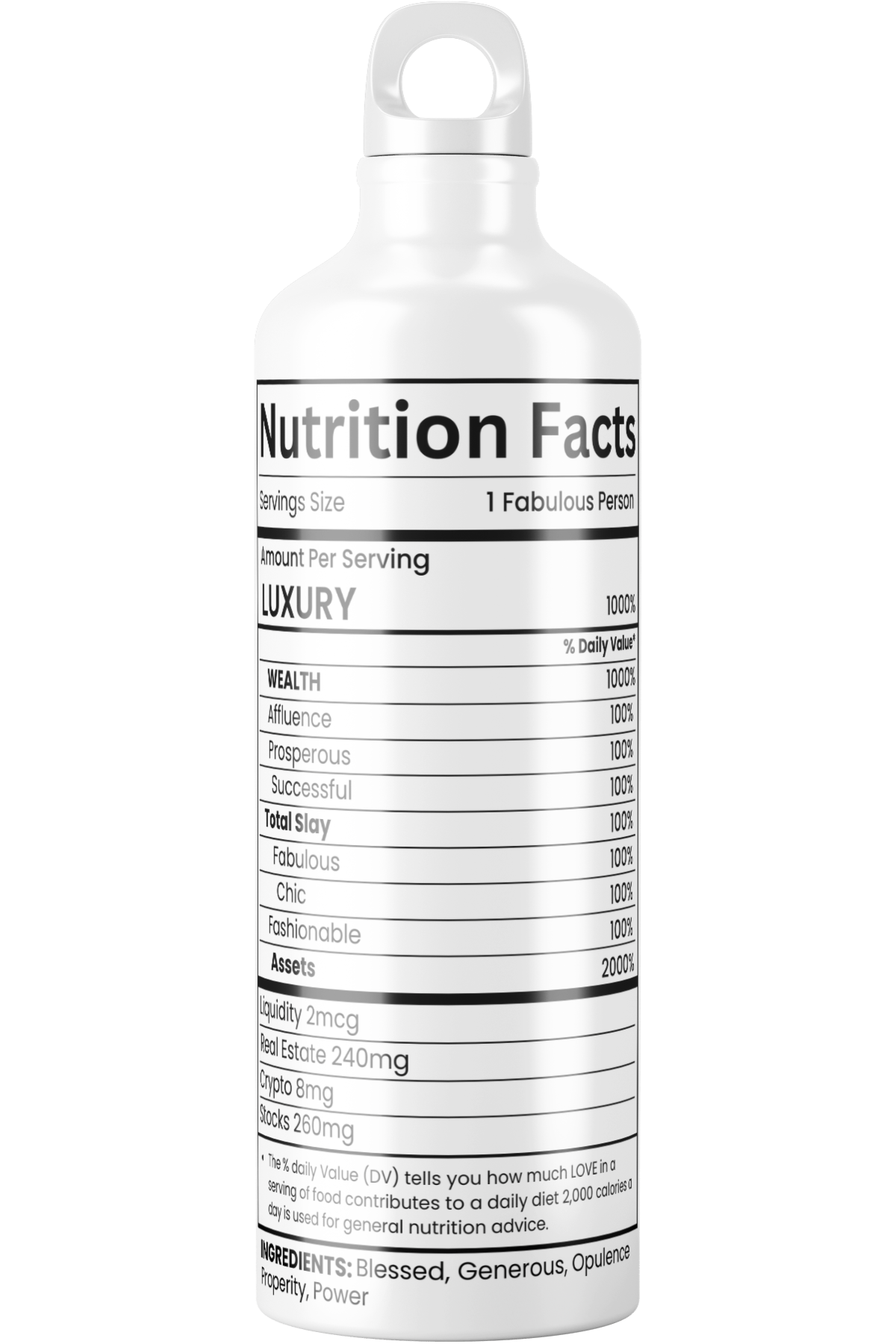 Luxury Nutrition Facts PNG