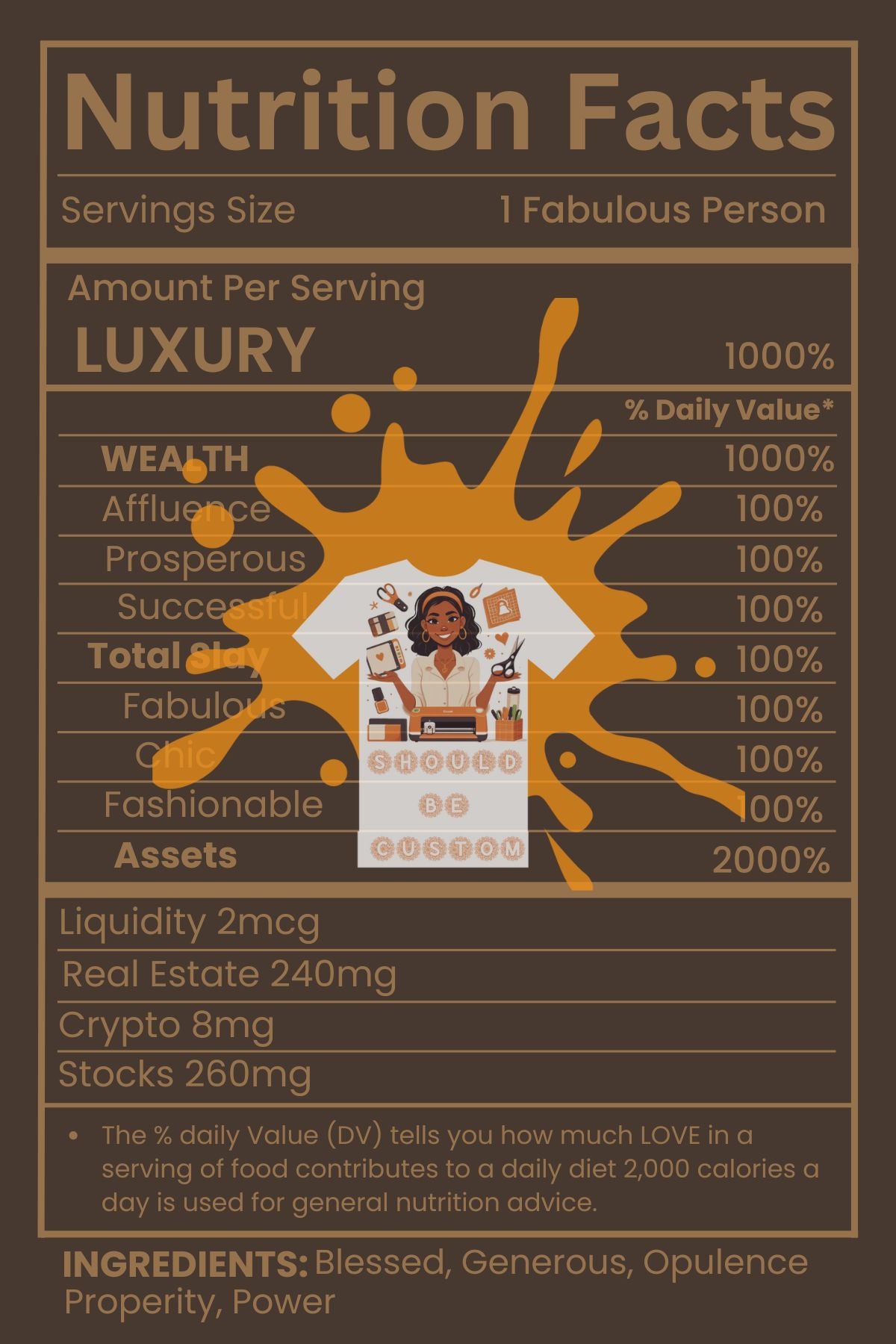 Luxury Nutrition Facts PNG